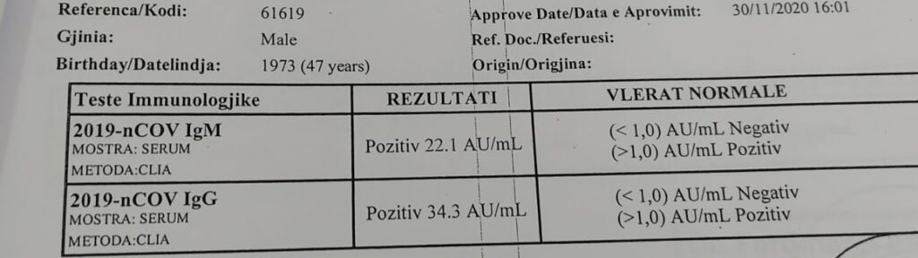 Test serologjik IgM IgG pozitiv