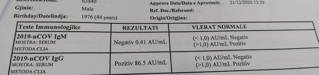 Test serologjik  IgM Negativ  IgG   Pozitiv