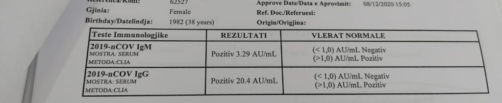 Test serologjik IgM IgG pozitiv